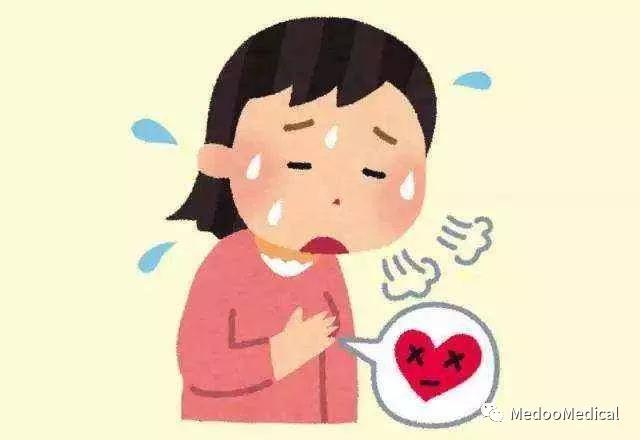 冠心病是如何诊断和预防